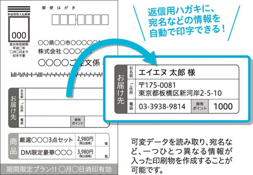 返信用ハガキに、宛名などの情報を自動で印字できる！